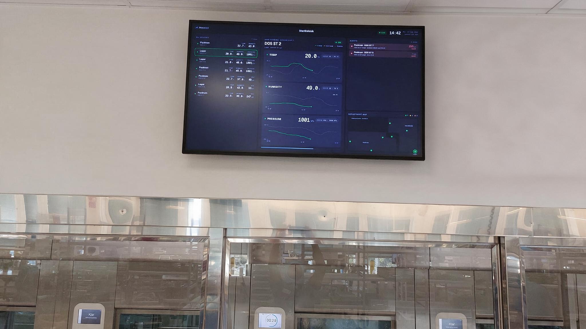 A close view of the Stelviot dashboard on the screen: device list, temperature, humidity and pressure graphs, alerts and a department map.