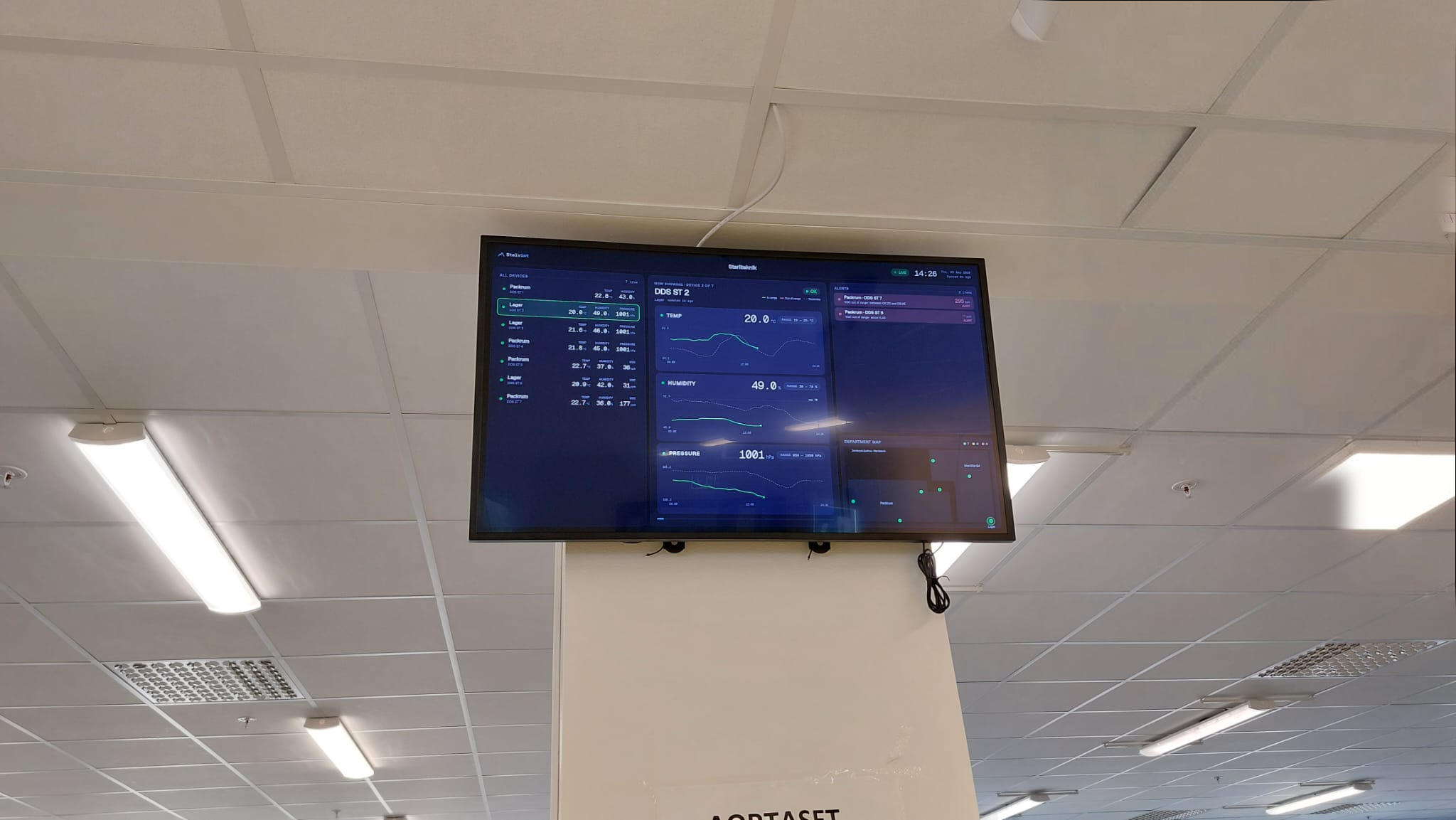 A ceiling-mounted screen in the sterile store showing the dashboard, seen from below beside an emergency exit sign.